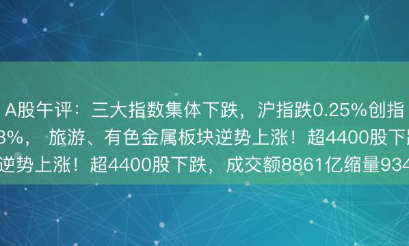 A股午评：三大指数集体下跌，沪指跌0.25%创指跌0.4%深成指跌0.38%， 旅游、有色金属板块逆势上涨！超4400股下跌，成交额8861亿缩量934亿